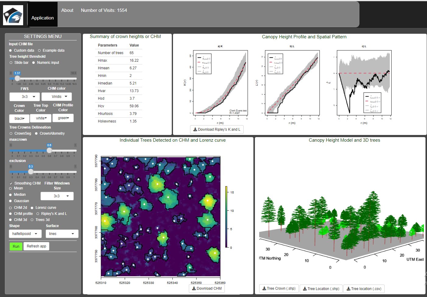 TreeTop project preview